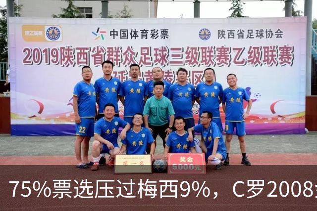 75%票选压过梅西9%，C罗2008金球奖获评历史最佳